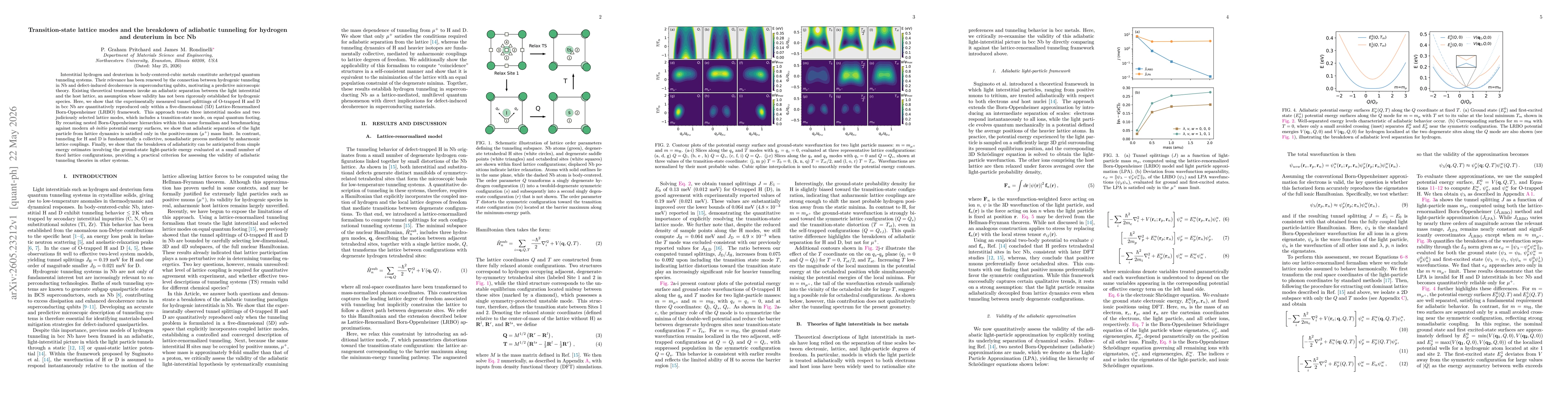 Thumbnail for Transition-state lattice modes and the breakdown of adiabatic tunneling for hydrogen and deuterium in bcc Nb
