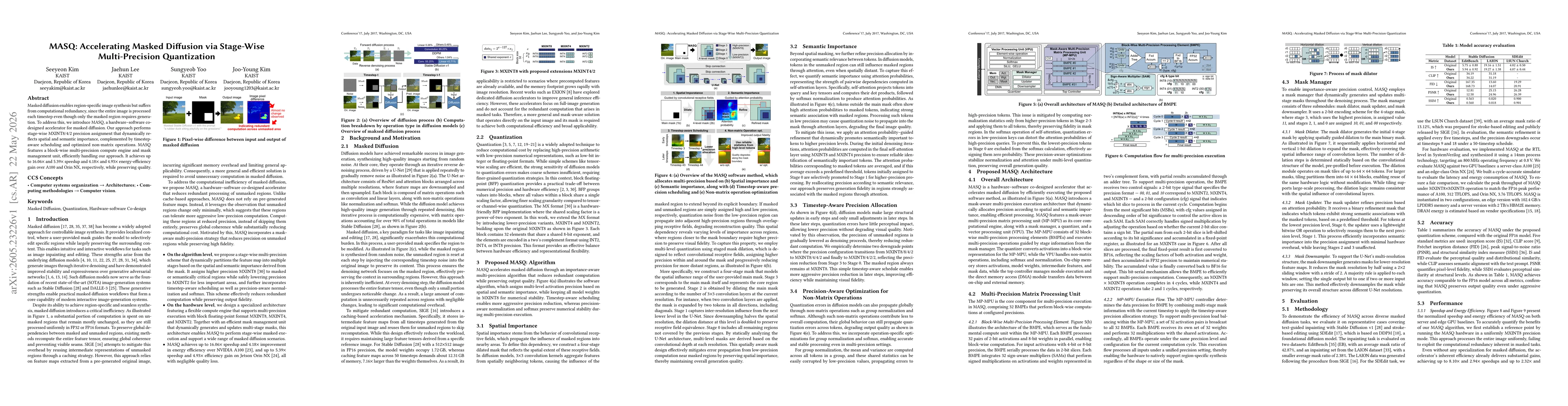 Thumbnail for MASQ: Accelerating Masked Diffusion via Stage-Wise Multi-Precision Quantization