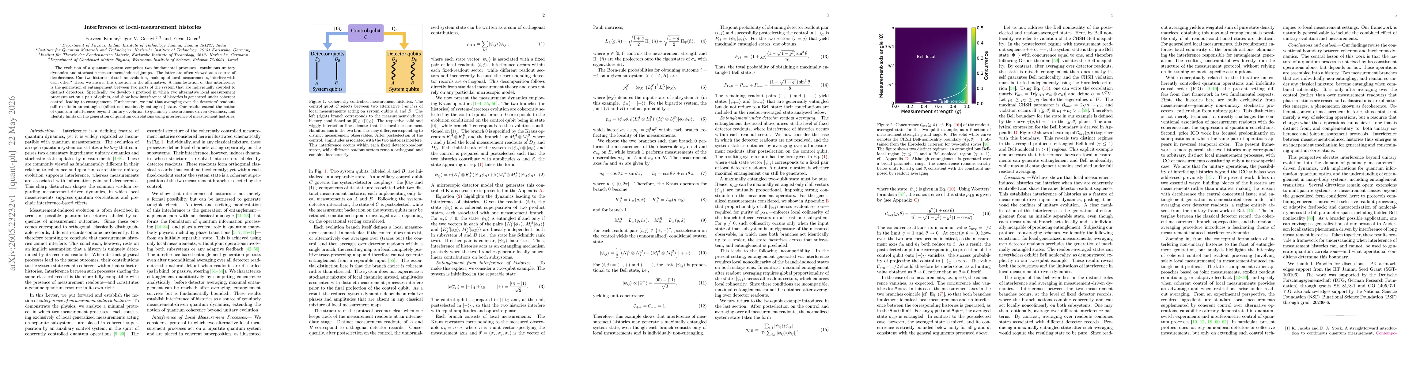 Thumbnail for Interference of local-measurement histories