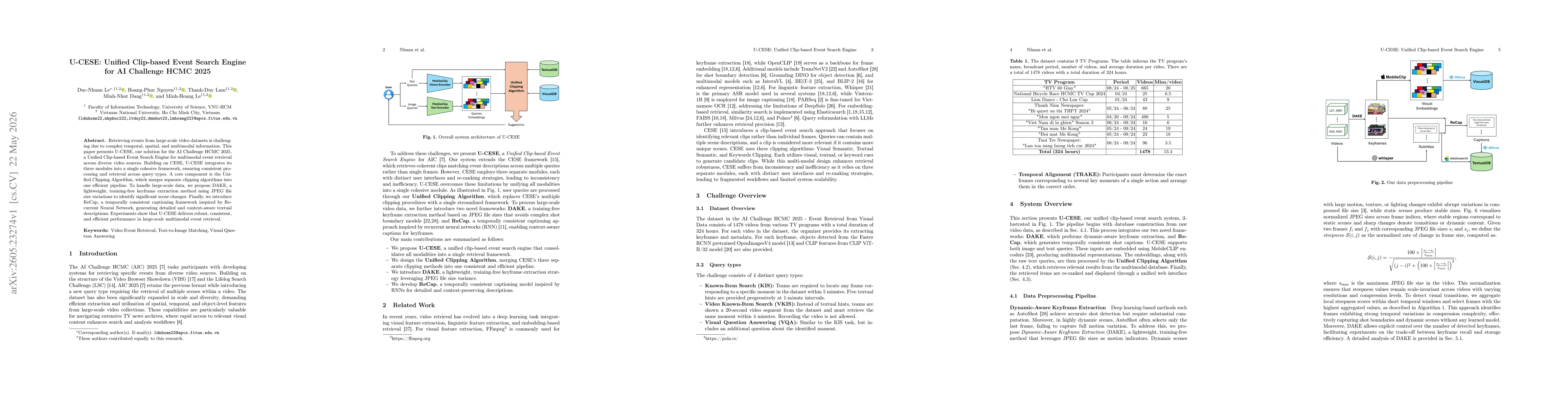 Thumbnail for U-CESE: Unified Clip-based Event Search Engine for AI Challenge HCMC 2025
