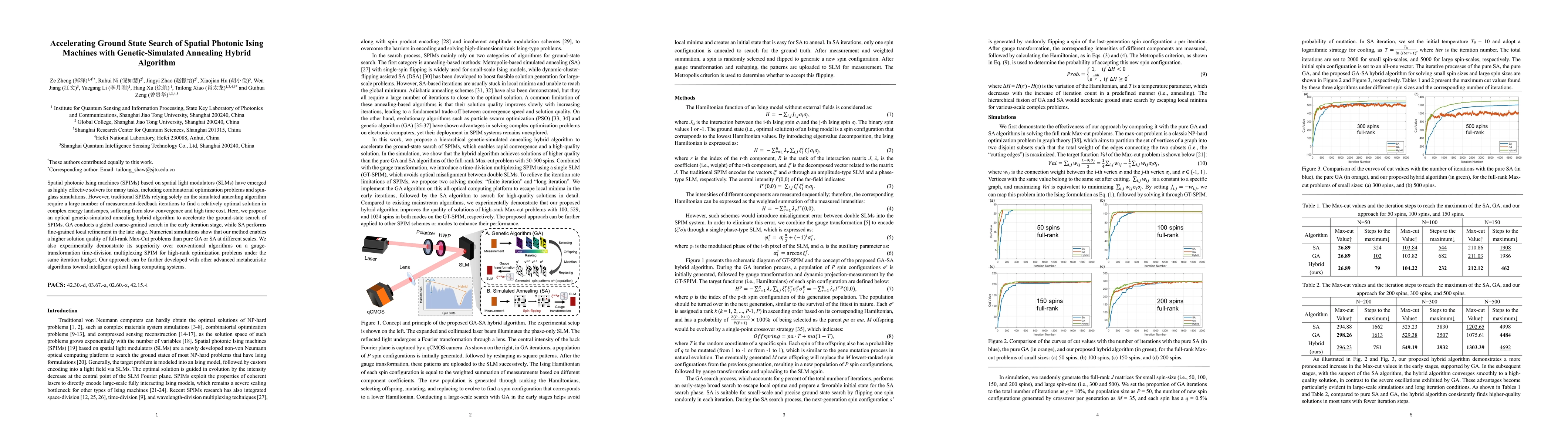 Thumbnail for Accelerating ground state search of spatial photonic Ising machines with genetic-simulated annealing hybrid algorithm
