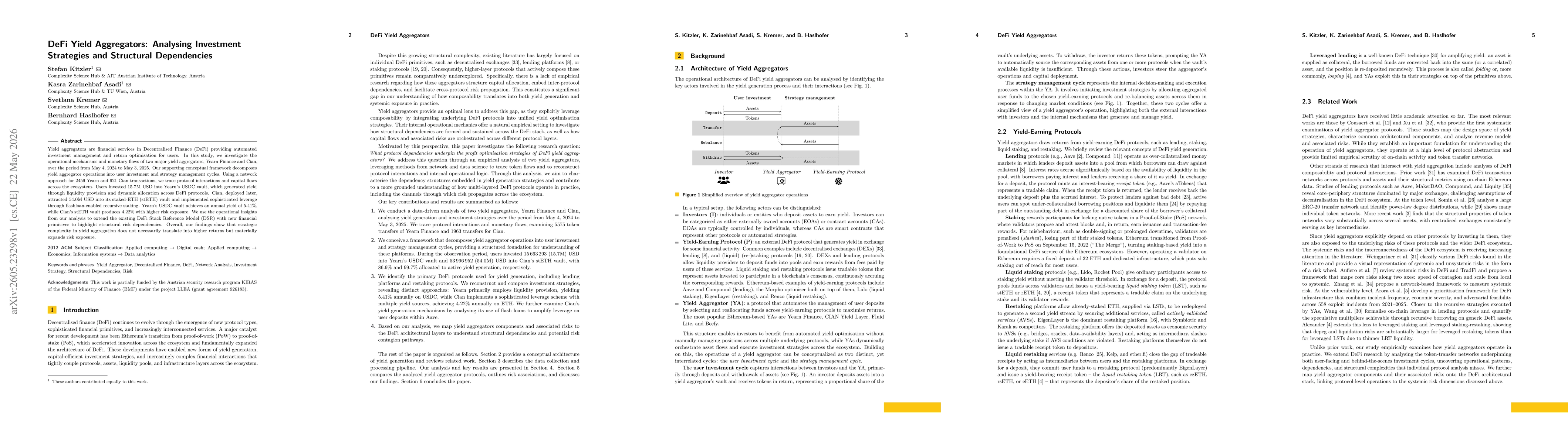 Thumbnail for DeFi Yield Aggregators: Analysing Investment Strategies and Structural Dependencies
