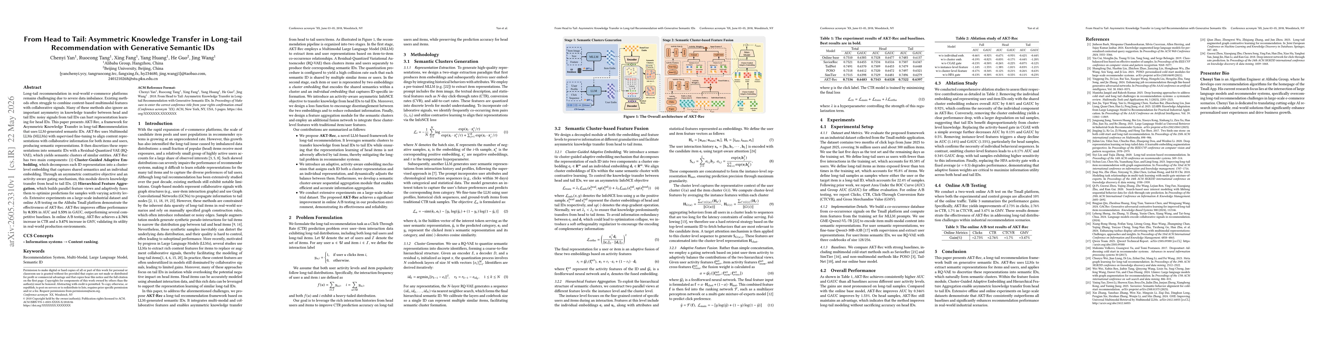 Thumbnail for From Head to Tail: Asymmetric Knowledge Transfer in Long-tail Recommendation with Generative Semantic IDs