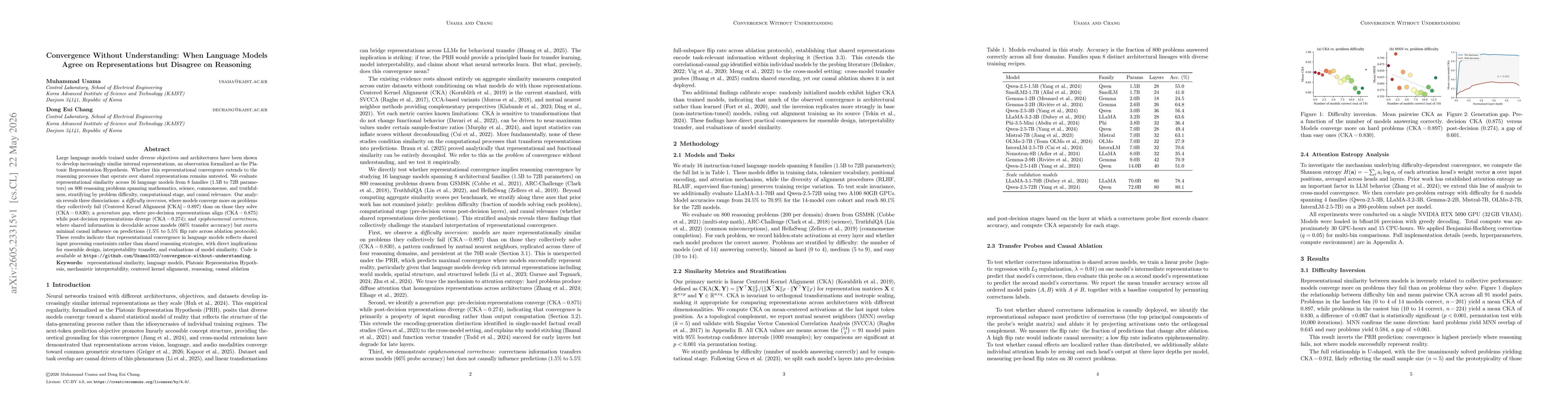 Thumbnail for Convergence Without Understanding: When Language Models Agree on Representations but Disagree on Reasoning