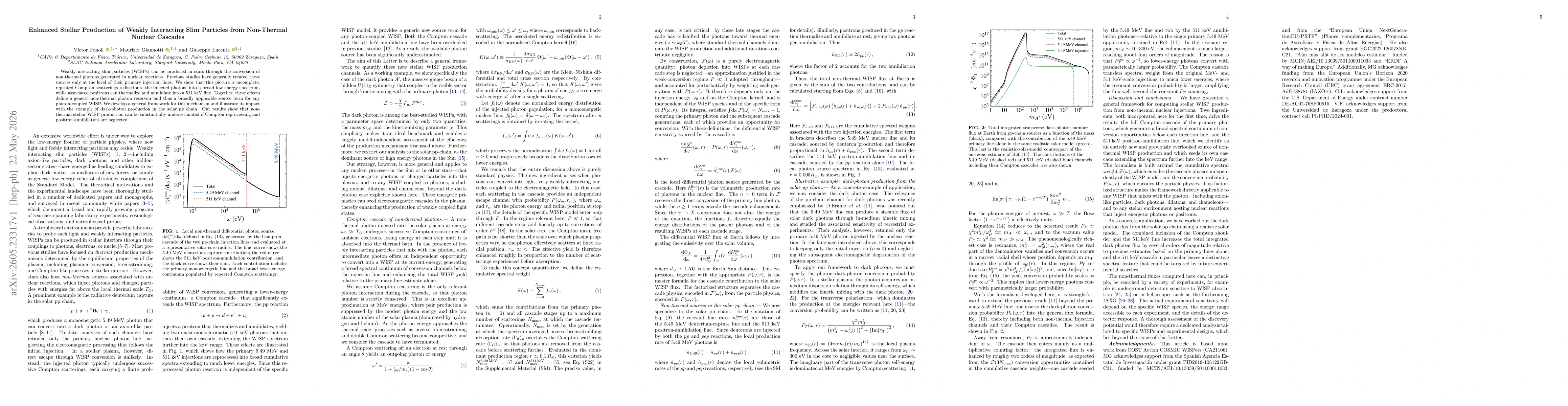 Thumbnail for Enhanced Stellar Production of Weakly Interacting Slim Particles from Non-Thermal Nuclear Cascades