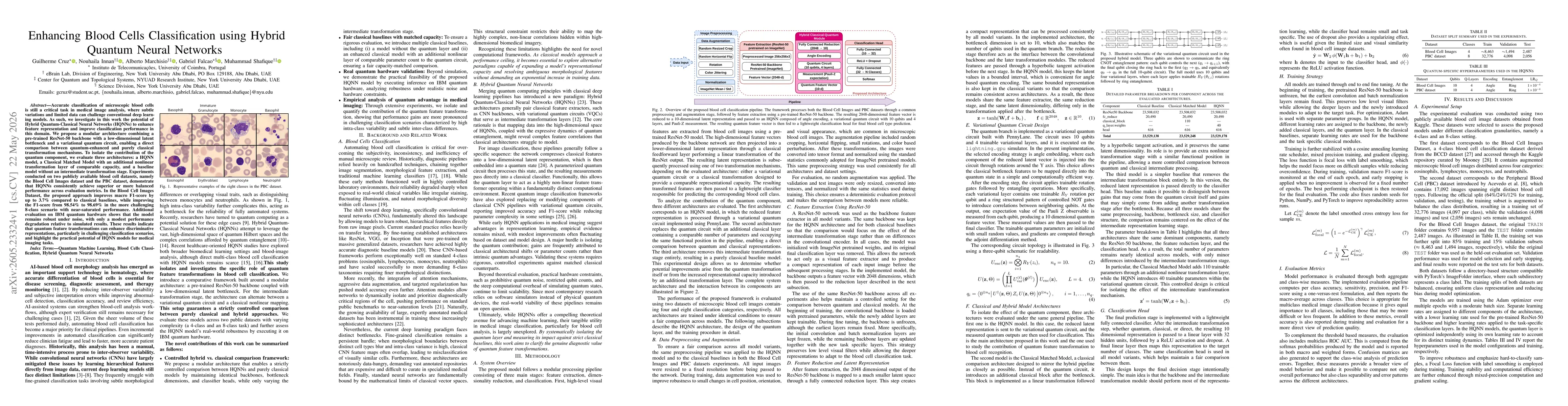 Thumbnail for Enhancing Blood Cells Classification using Hybrid Quantum Neural Networks