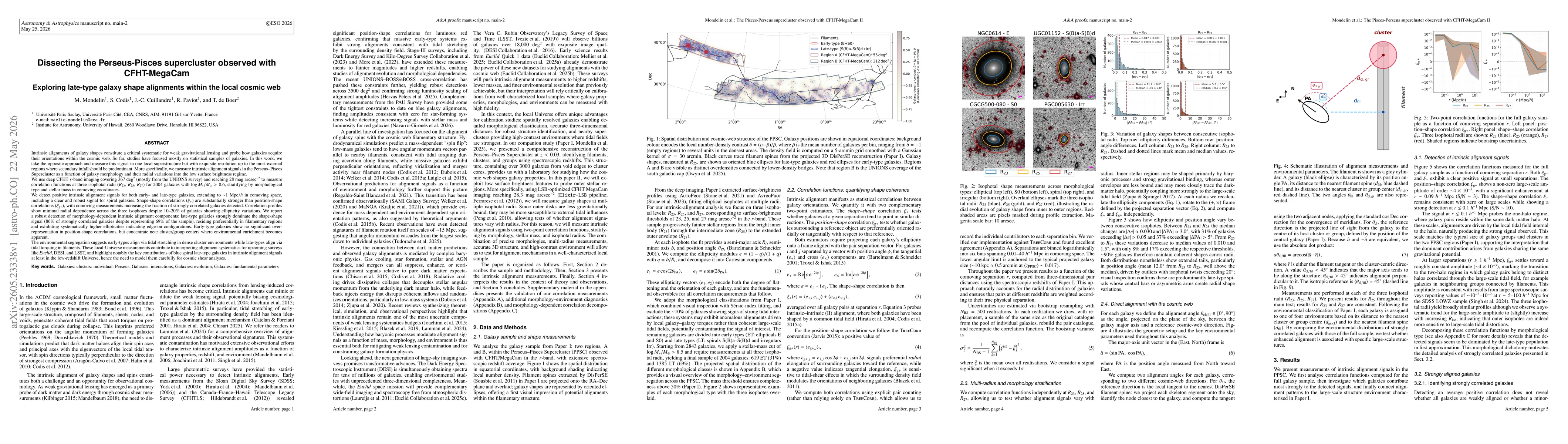 Thumbnail for Dissecting the Perseus-Pisces supercluster observed with CFHT-MegaCam: Exploring late-type galaxy shape alignments within the local cosmic web
