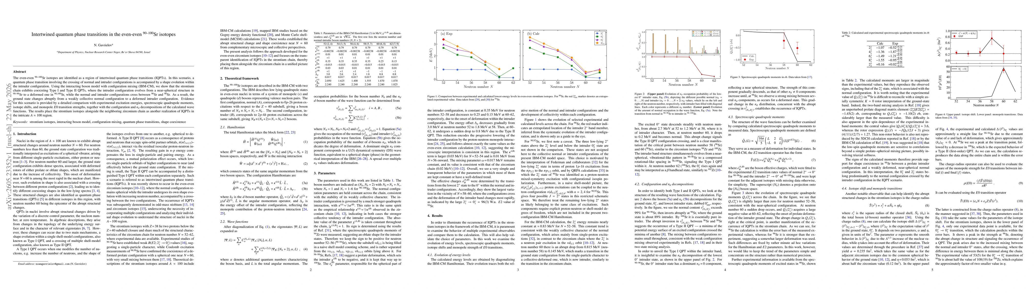 Thumbnail for Intertwined quantum phase transitions in the even-even $^{90-100}$Sr isotopes