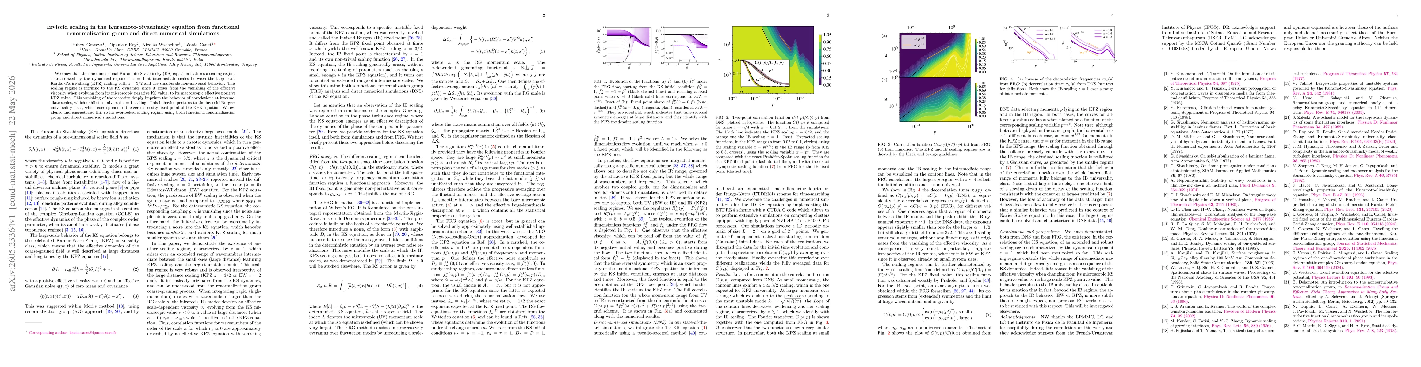 Thumbnail for Inviscid scaling in the Kuramoto-Sivashinsky equation from functional renormalization group and direct numerical simulations