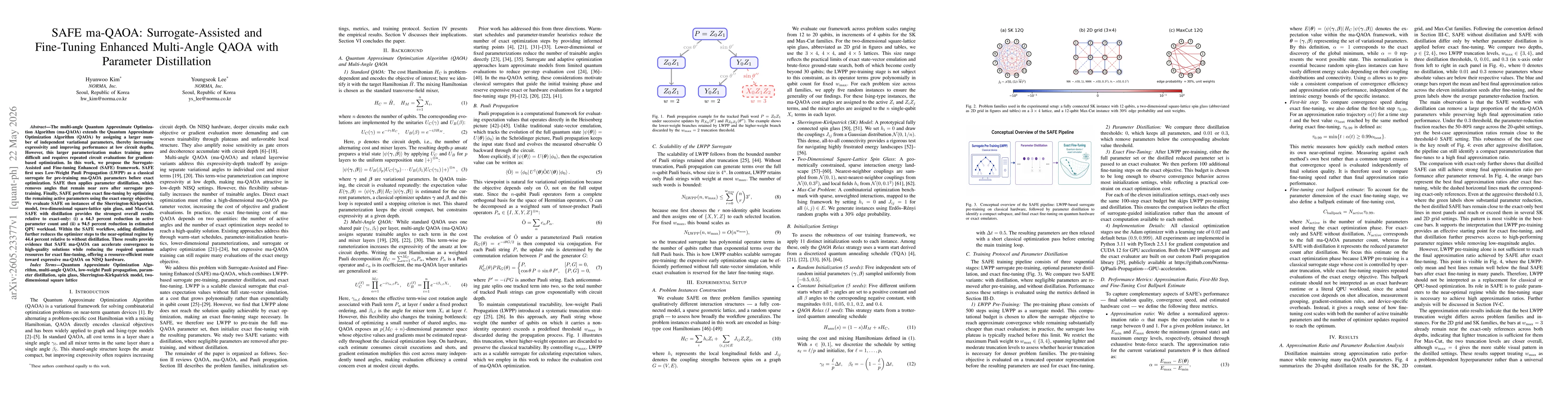 Thumbnail for SAFE ma-QAOA: Surrogate-Assisted and Fine-Tuning Enhanced Multi-Angle QAOA with Parameter Distillation