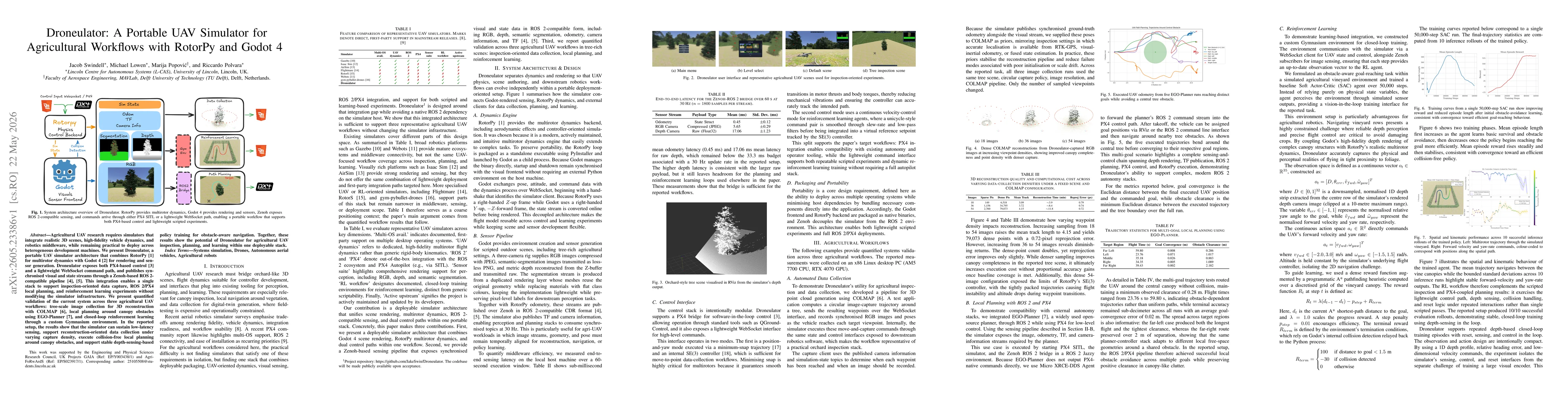 Thumbnail for Droneulator: A Portable UAV Simulator for Agricultural Workflows with RotorPy and Godot 4
