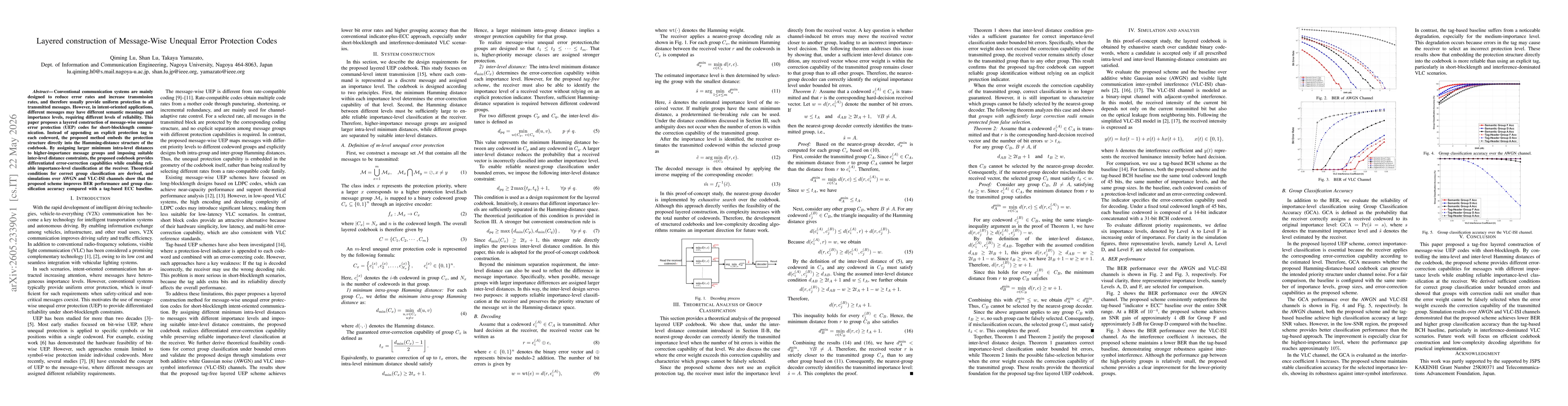 Thumbnail for Layered construction of Message-Wise Unequal Error Protection Codes