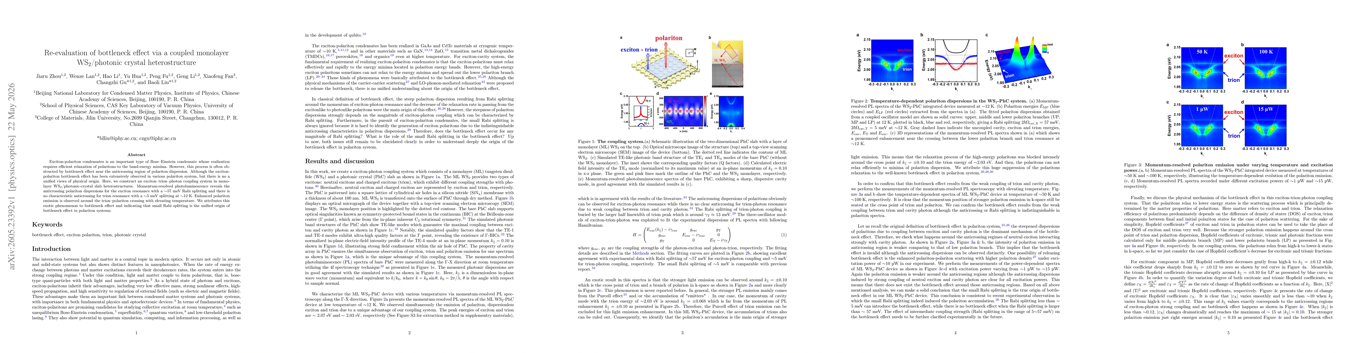 Thumbnail for Re-evaluation of bottleneck effect via a coupled monolayer WS_2/photonic crystal heterostructure