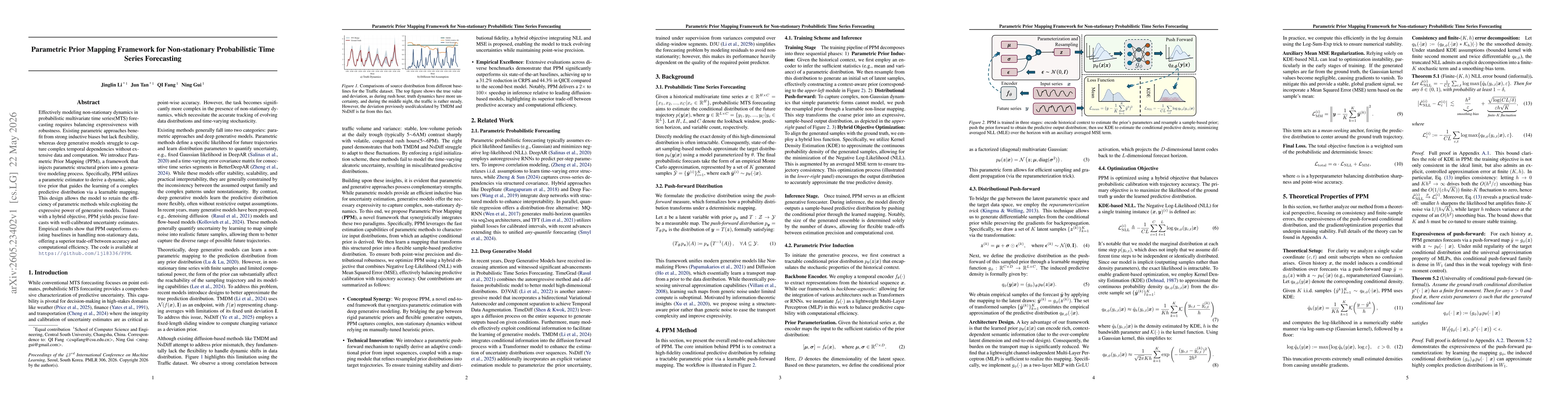 Thumbnail for Parametric Prior Mapping Framework for Non-stationary Probabilistic Time Series Forecasting