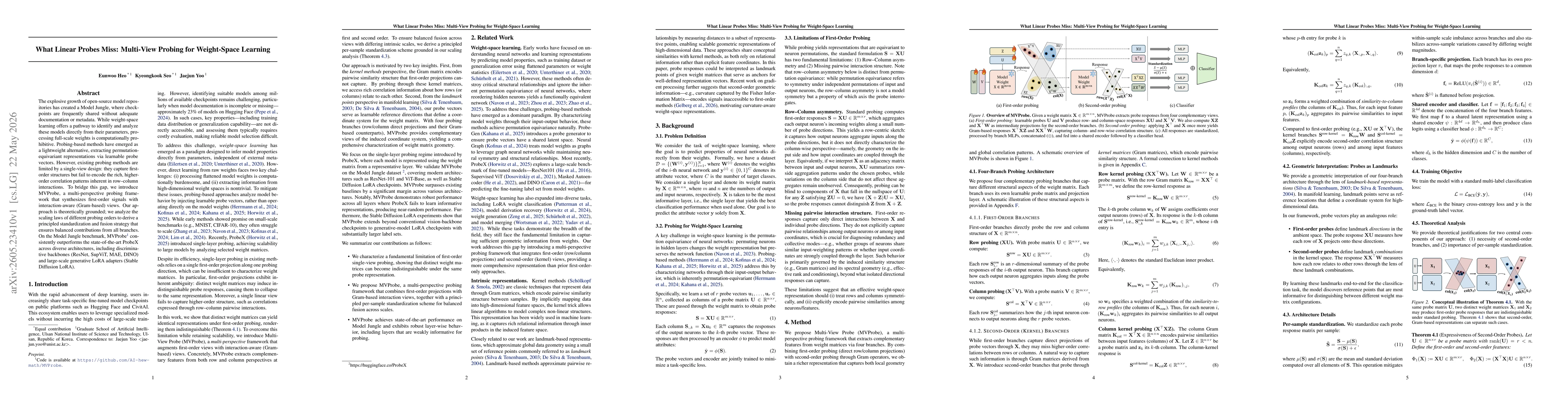 Thumbnail for What Linear Probes Miss: Multi-View Probing for Weight-Space Learning