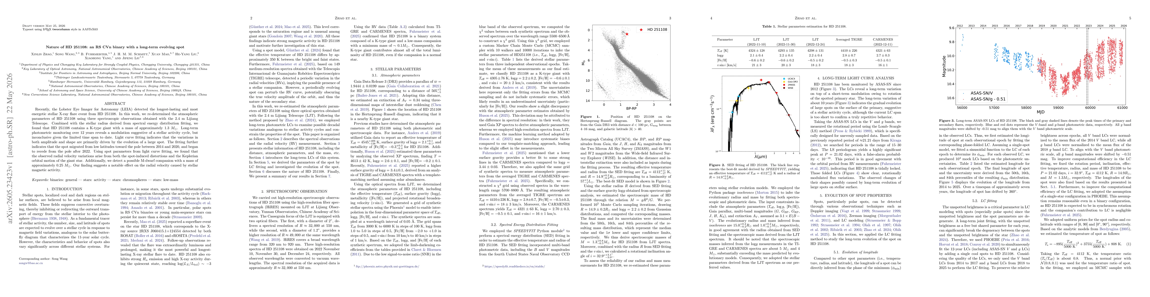 Thumbnail for Nature of HD 251108: an RS CVn binary with a long-term evolving spot