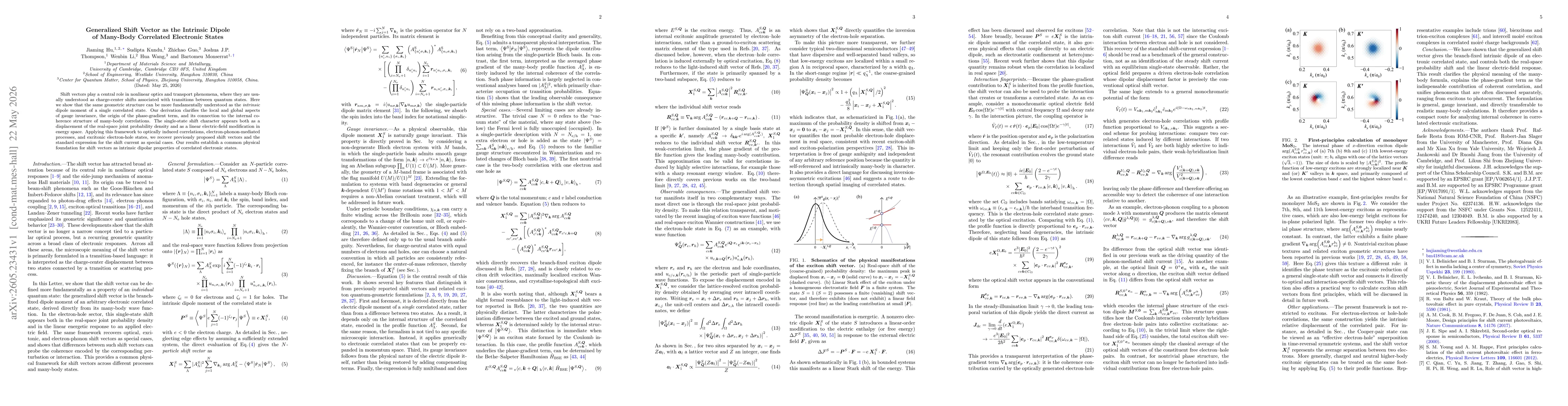 Thumbnail for Generalized Shift Vector as the Intrinsic Dipole of Many-Body Correlated Electronic States