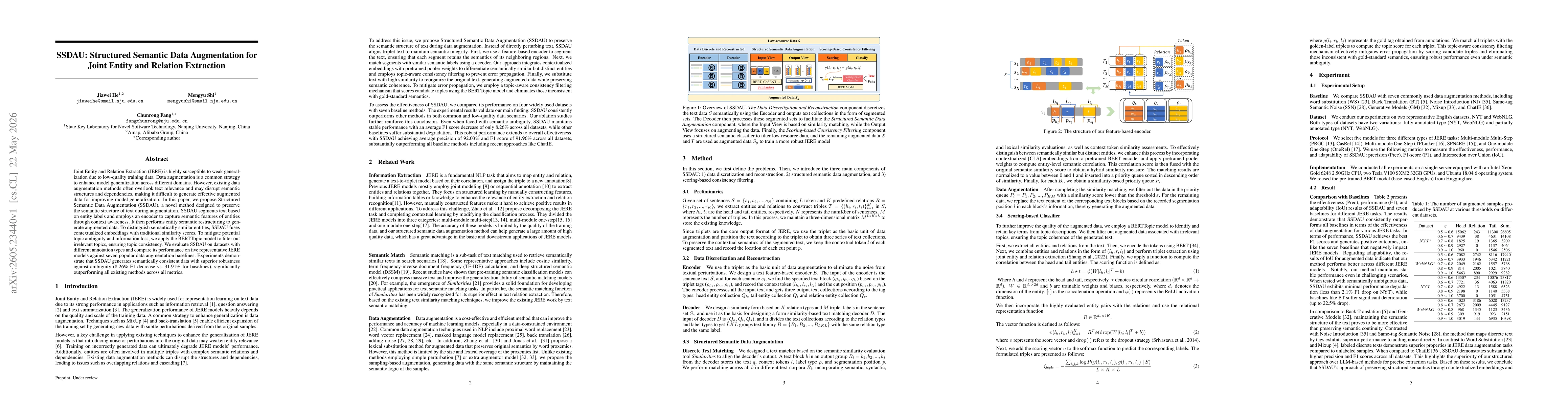 Thumbnail for SSDAU: Structured Semantic Data Augmentation for Joint Entity and Relation Extraction