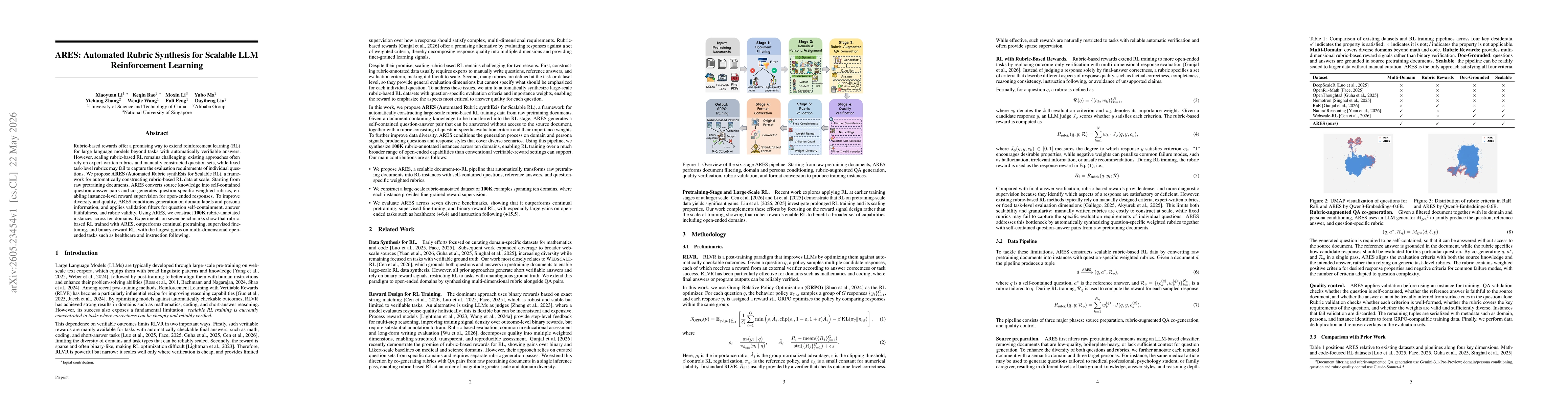 Thumbnail for ARES: Automated Rubric Synthesis for Scalable LLM Reinforcement Learning