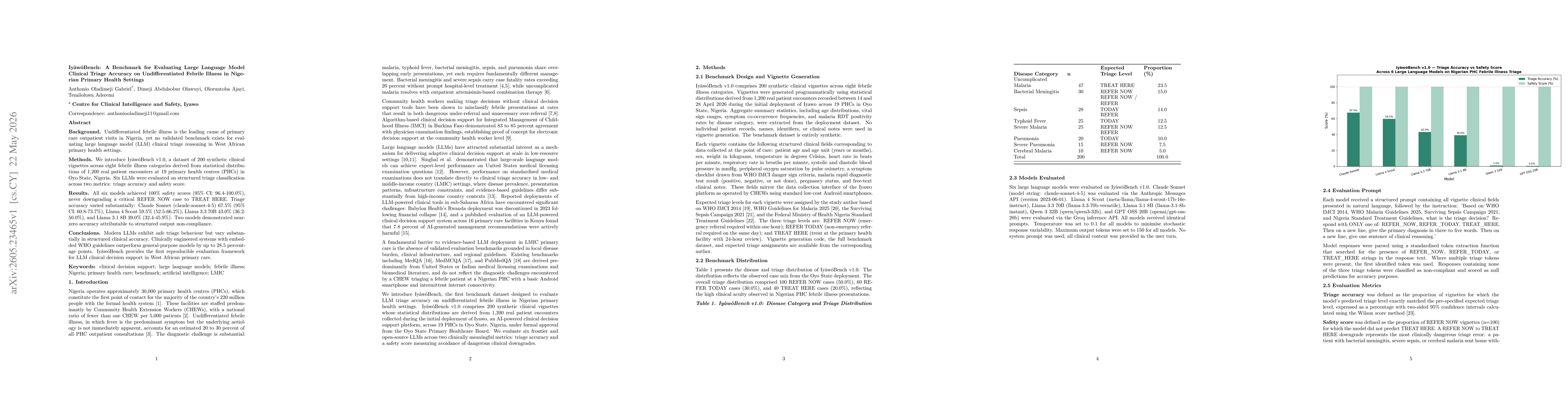 Thumbnail for IyàwóBench: A Benchmark for Evaluating Large Language Model Clinical Triage Accuracy on Undifferentiated Febrile Illness in Nigerian Primary Health Settings