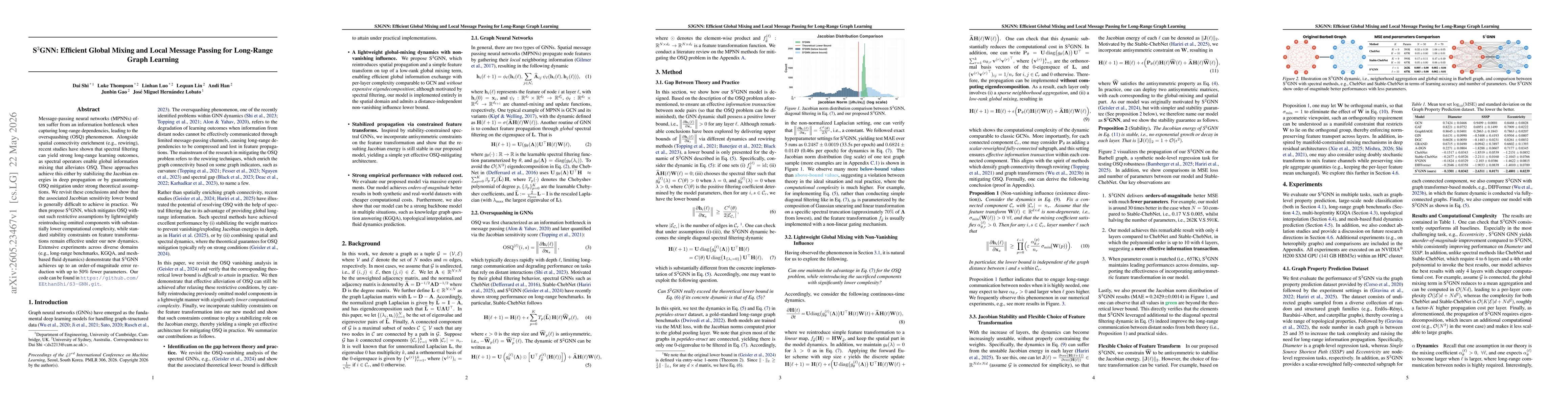 Thumbnail for S$^3$GNN: Efficient Global Mixing and Local Message Passing for Long-Range Graph Learning