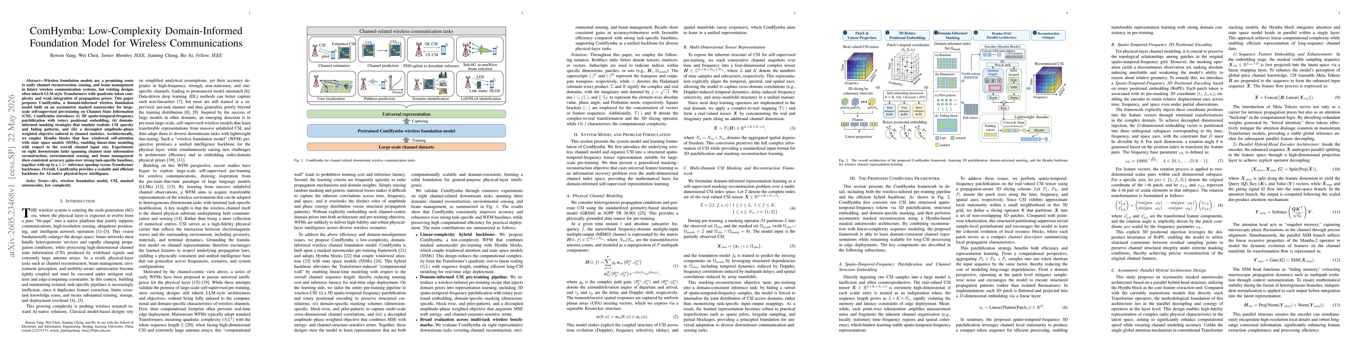 Thumbnail for ComHymba: Low-Complexity Domain-Informed Foundation Model for Wireless Communications