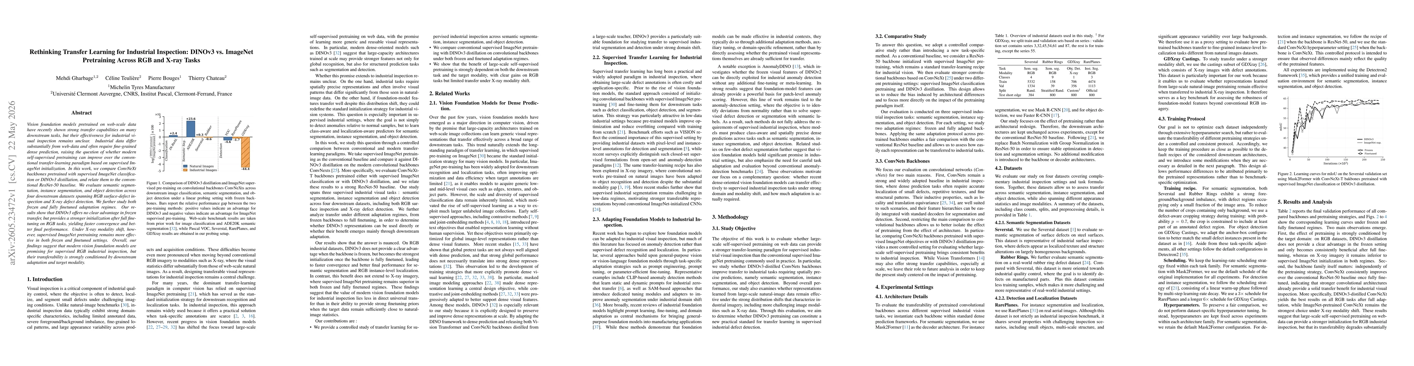 Thumbnail for Rethinking Transfer Learning for Industrial Inspection: DINOv3 vs. ImageNet Pretraining Across RGB and X-ray Tasks