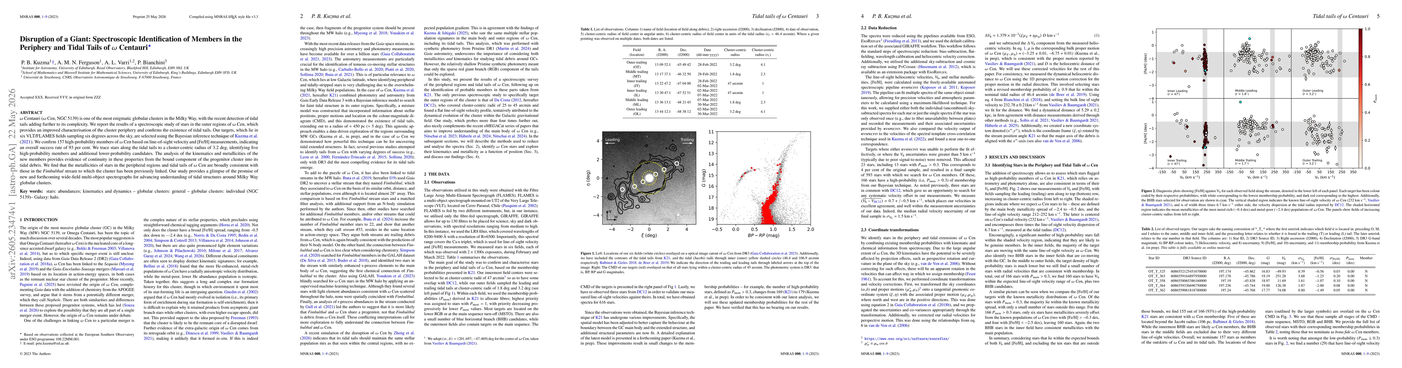 Thumbnail for Disruption of a Giant: Spectroscopic Identification of Members in the Periphery and Tidal Tails of $ω$ Centauri