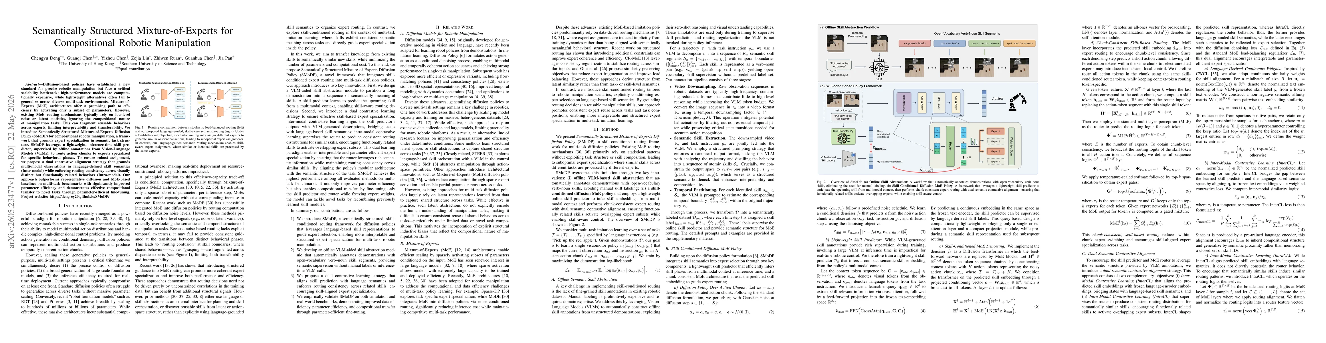 Thumbnail for Semantically Structured Mixture-of-Experts for Compositional Robotic Manipulation