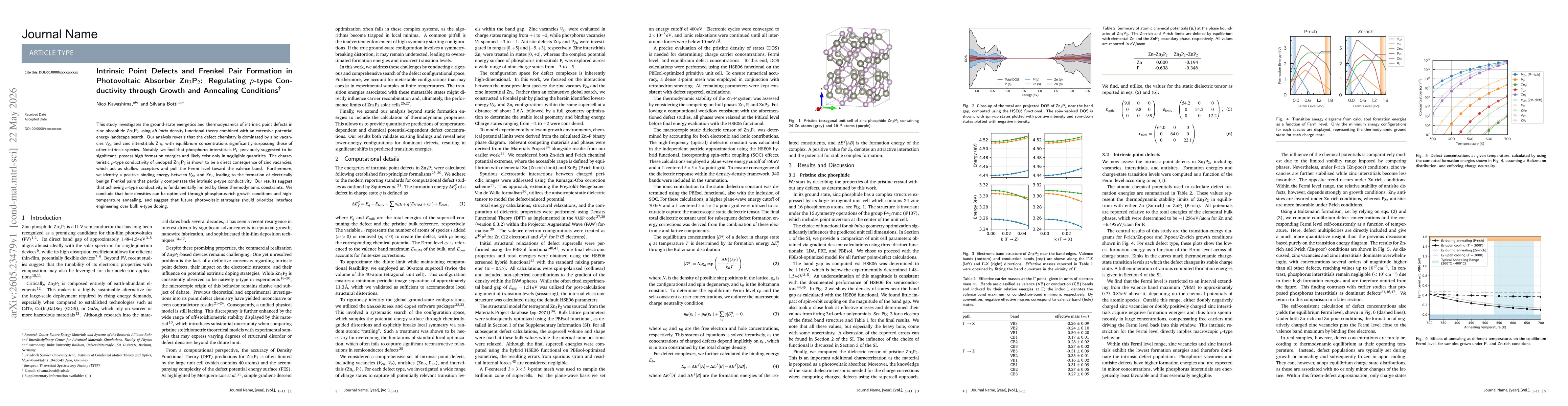 Thumbnail for Intrinsic Point Defects and Frenkel Pair Formation in Photovoltaic Absorber Zn$_3$P$_2$: Regulating $p$-type Conductivity through Growth and Annealing Conditions