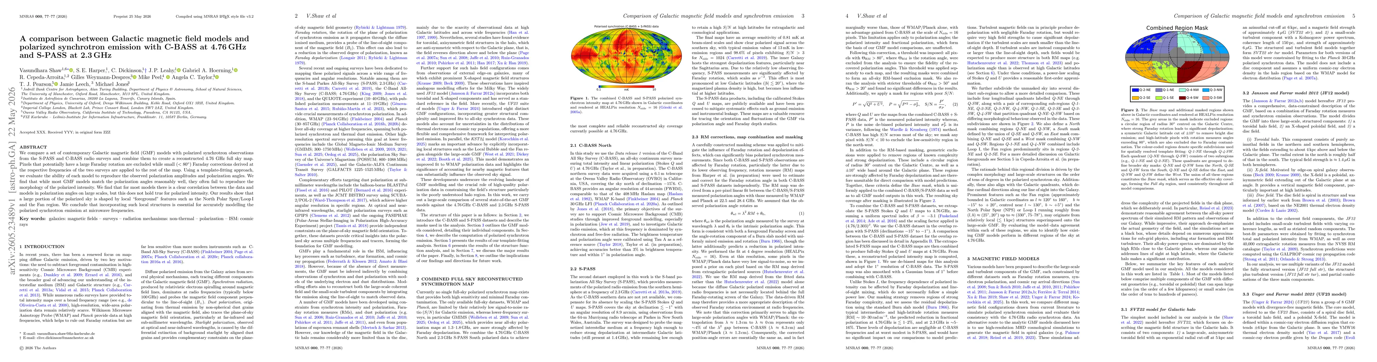Thumbnail for A comparison between Galactic magnetic field models and polarized synchrotron emission with C-BASS at 4.76 GHz and S-PASS at 2.3 GHz