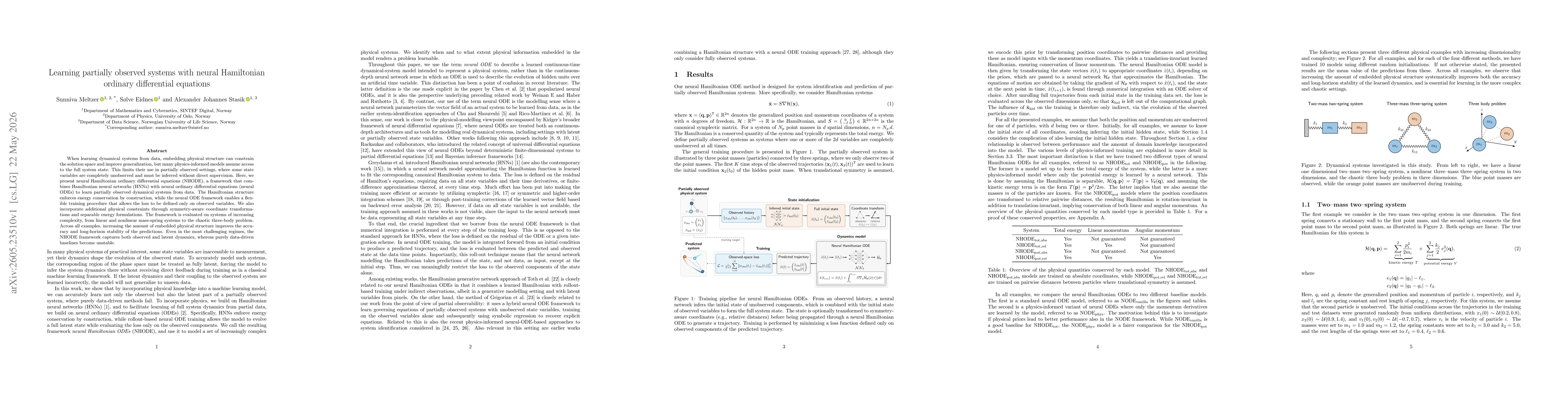 Thumbnail for Learning partially observed systems with neural Hamiltonian ordinary differential equations