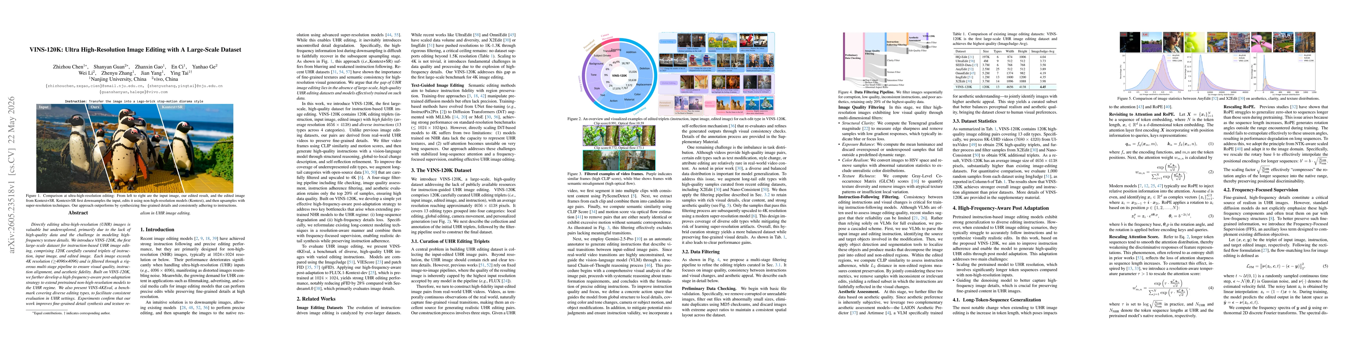 Thumbnail for VINS-120K: Ultra High-Resolution Image Editing with A Large-Scale Dataset