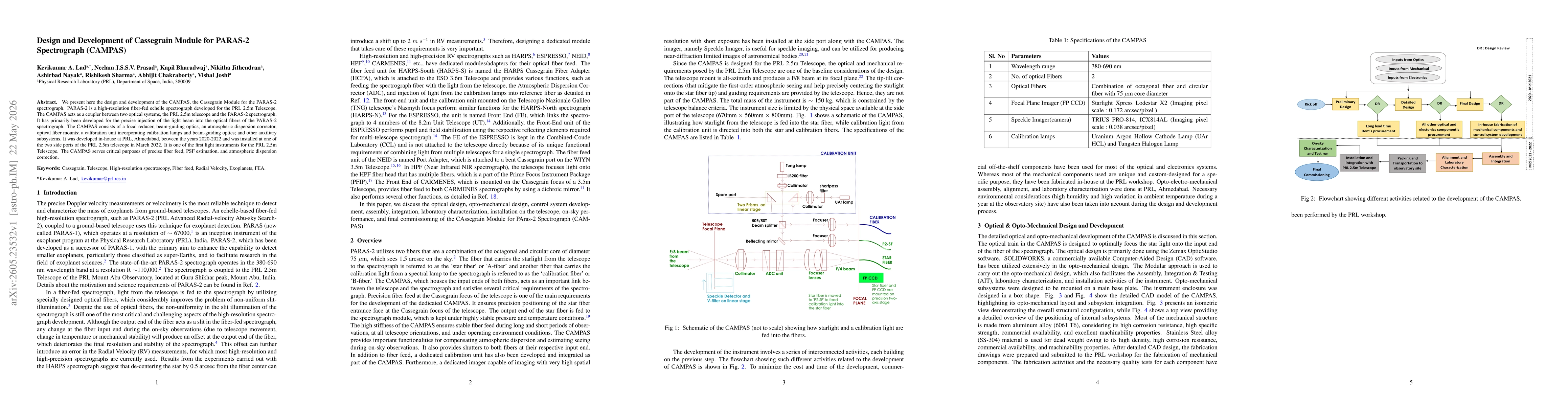 Thumbnail for Design and Development of Cassegrain Module for PARAS-2 Spectrograph (CAMPAS)