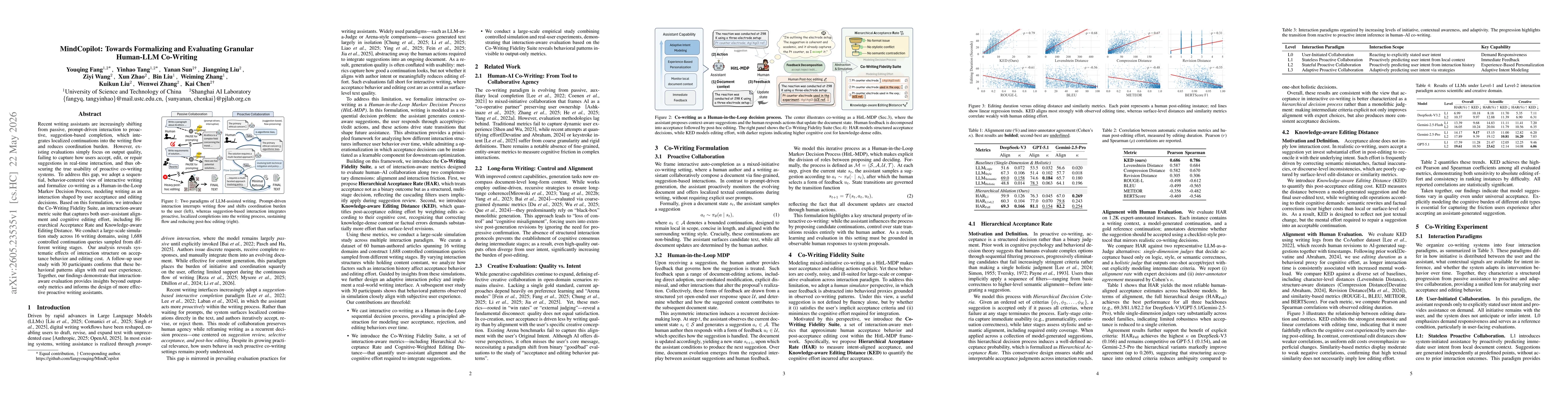 Thumbnail for MindCopilot: Towards Formalizing and Evaluating Granular Human-LLM Co-Writing