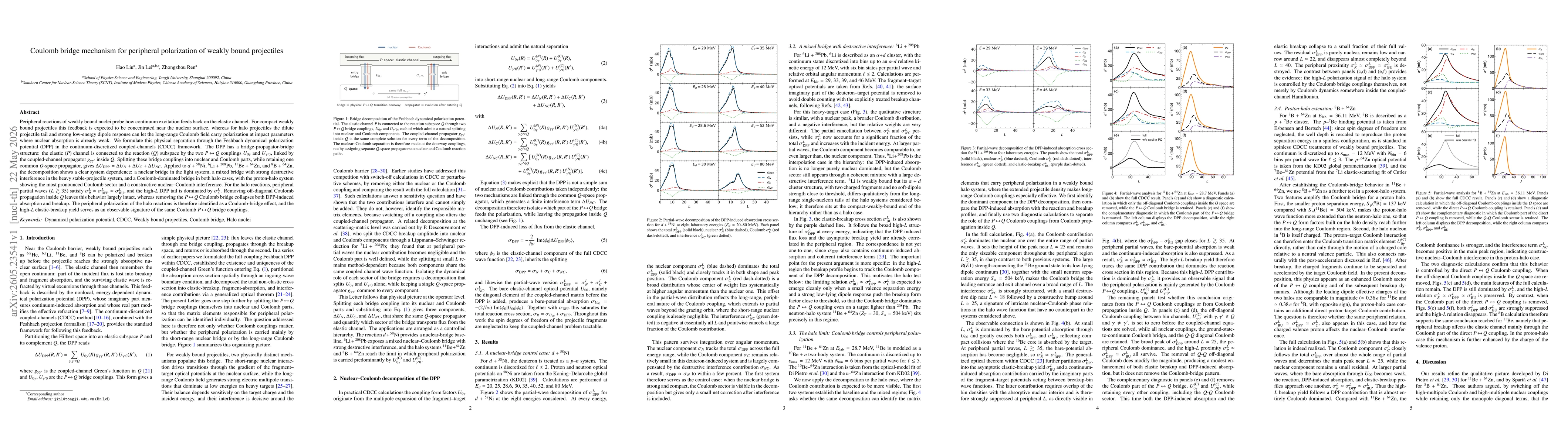 Thumbnail for Coulomb bridge mechanism for peripheral polarization of weakly bound projectiles