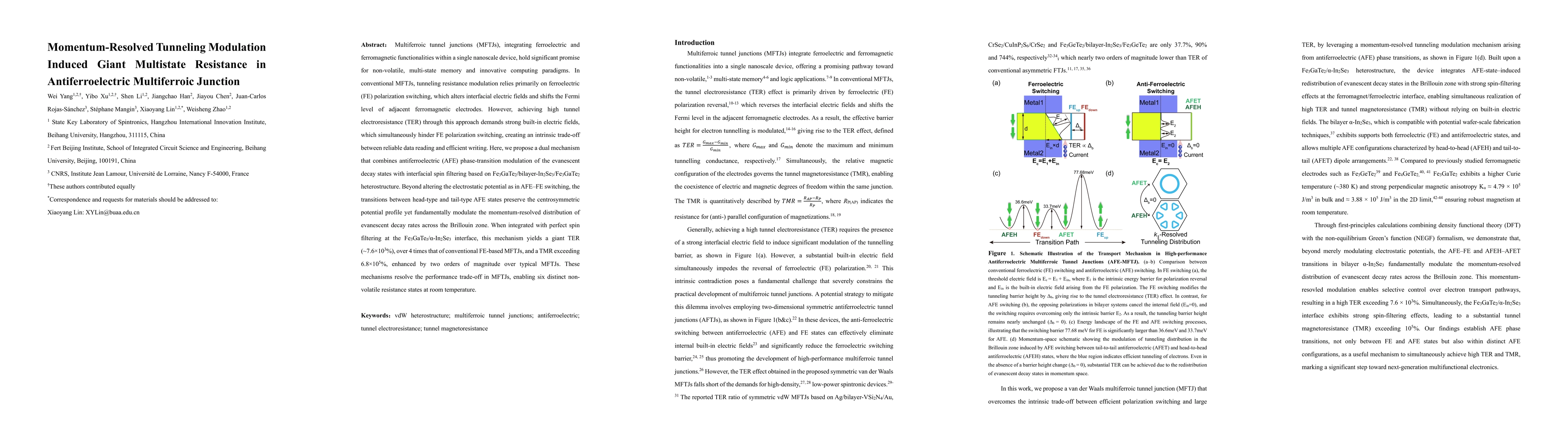 Thumbnail for Momentum-Resolved Tunneling Modulation Induced Giant Multistate Resistance in Antiferroelectric Multiferroic Junction