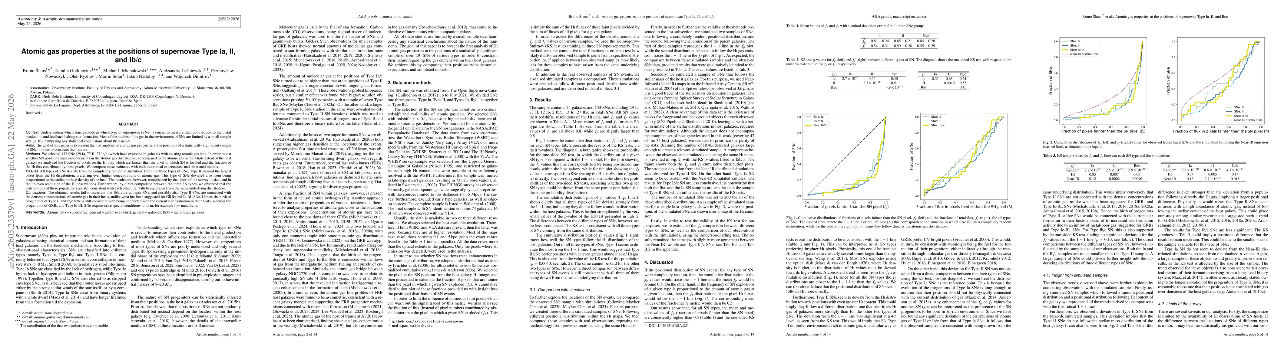 Thumbnail for Atomic gas properties at the positions of supernovae Type Ia, II, and Ib/c