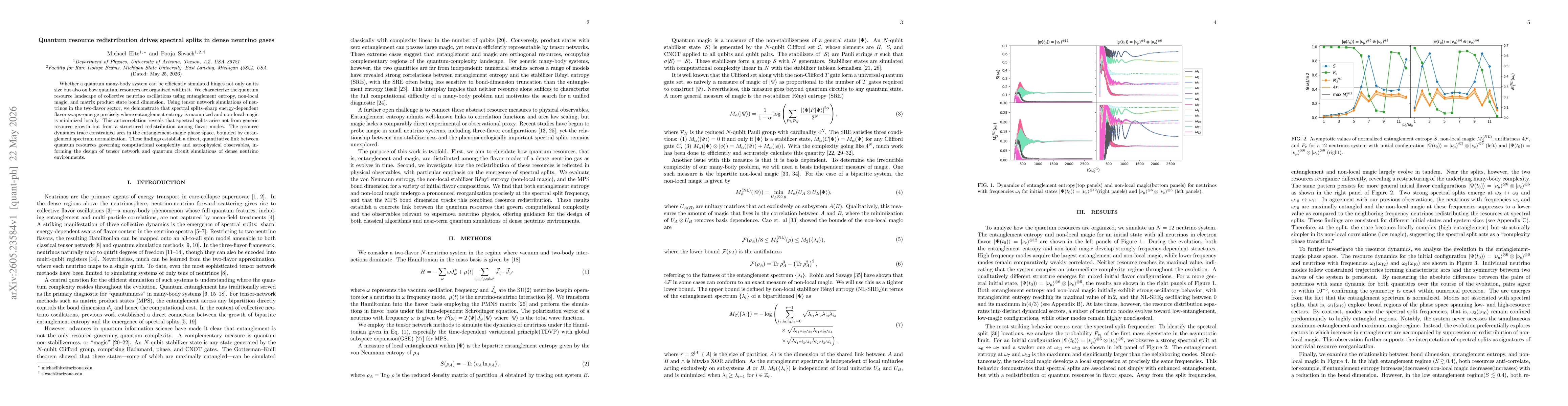 Thumbnail for Quantum resource redistribution drives spectral splits in dense neutrino gases