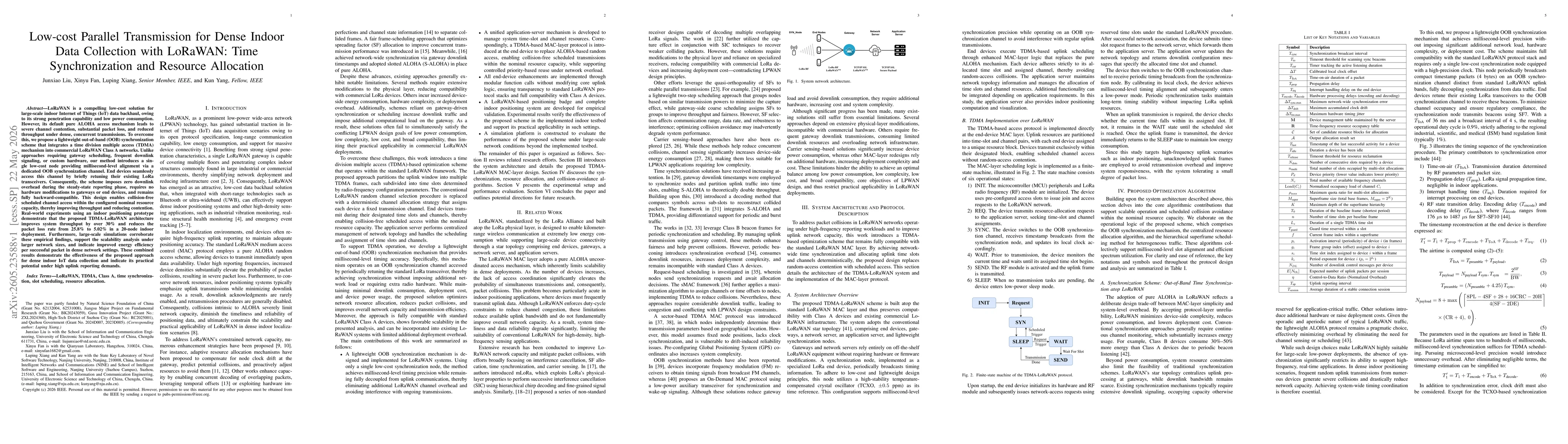Thumbnail for Low-cost Parallel Transmission for Dense Indoor Data Collection with LoRaWAN: Time Synchronization and Resource Allocation