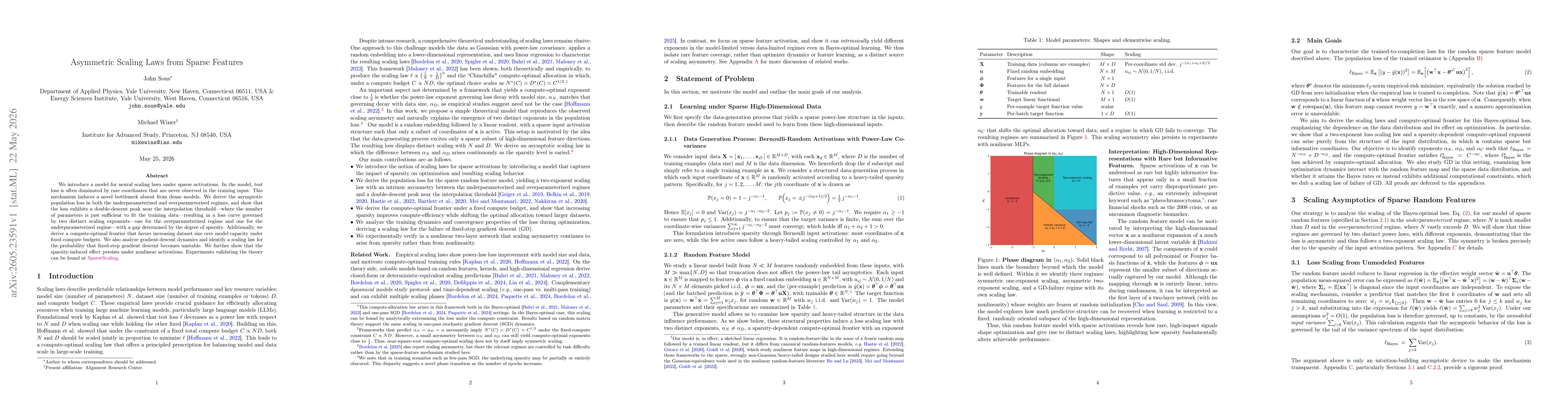 Thumbnail for Asymmetric Scaling Laws from Sparse Features