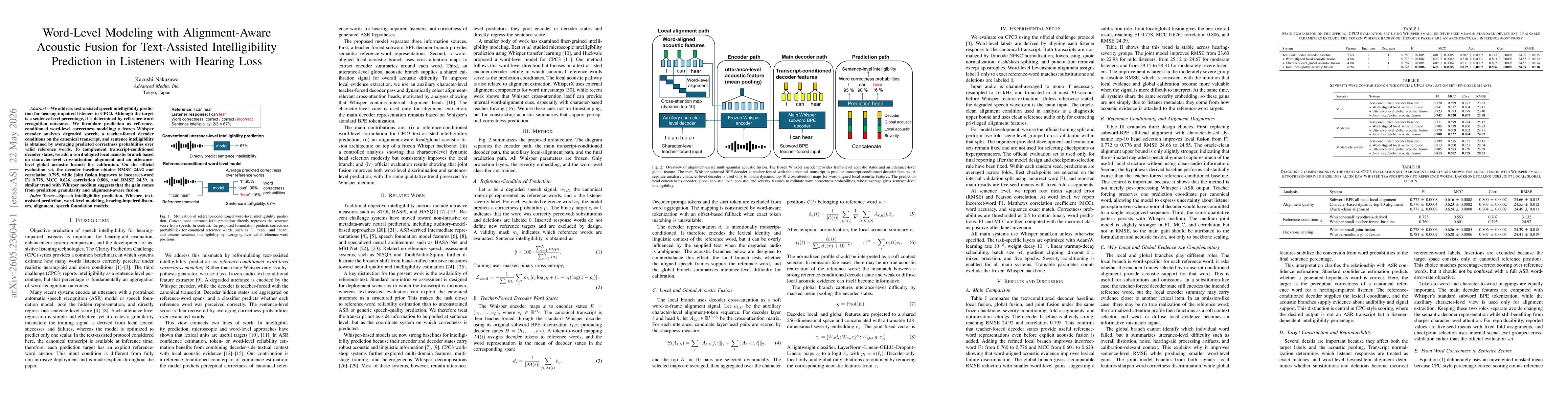 Thumbnail for Word-Level Modeling with Alignment-Aware Acoustic Fusion for Text-Assisted Intelligibility Prediction in Listeners with Hearing Loss