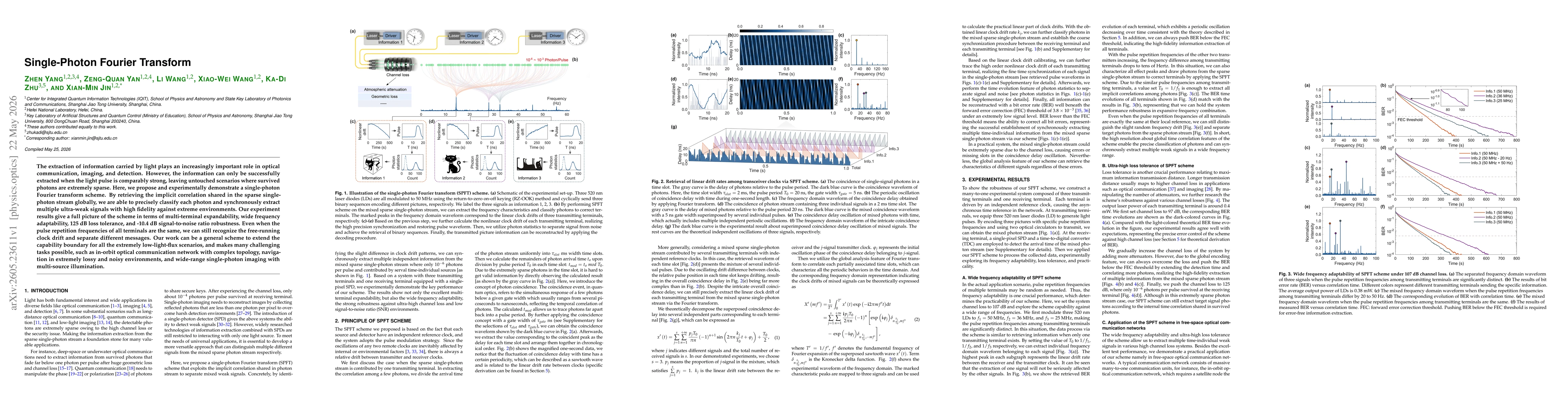 Thumbnail for Single-Photon Fourier Transform