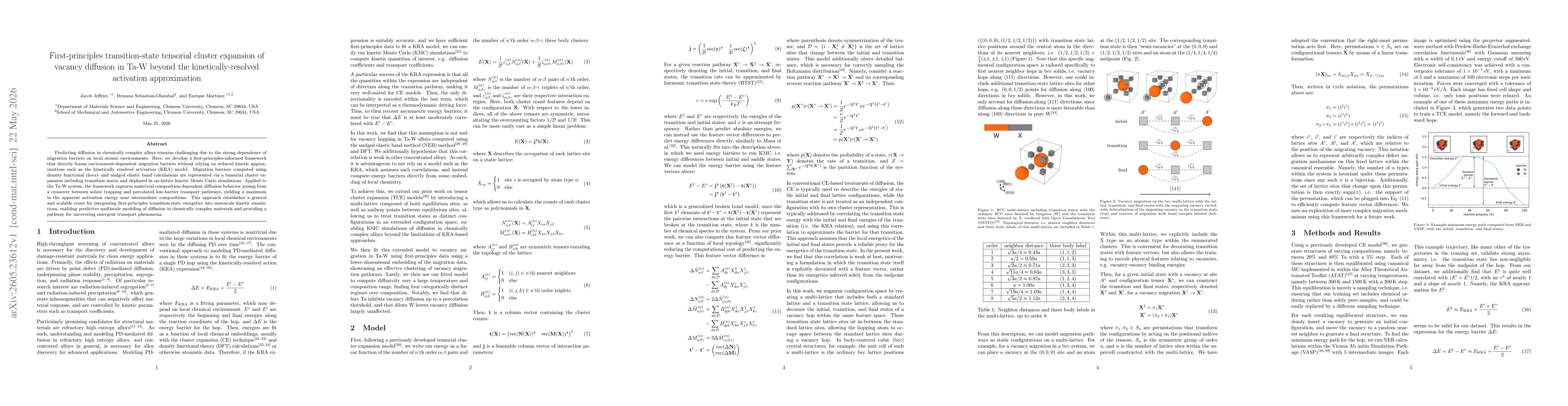 Thumbnail for First-principles transition-state tensorial cluster expansion of vacancy diffusion in Ta-W beyond the kinetically-resolved activation approximation