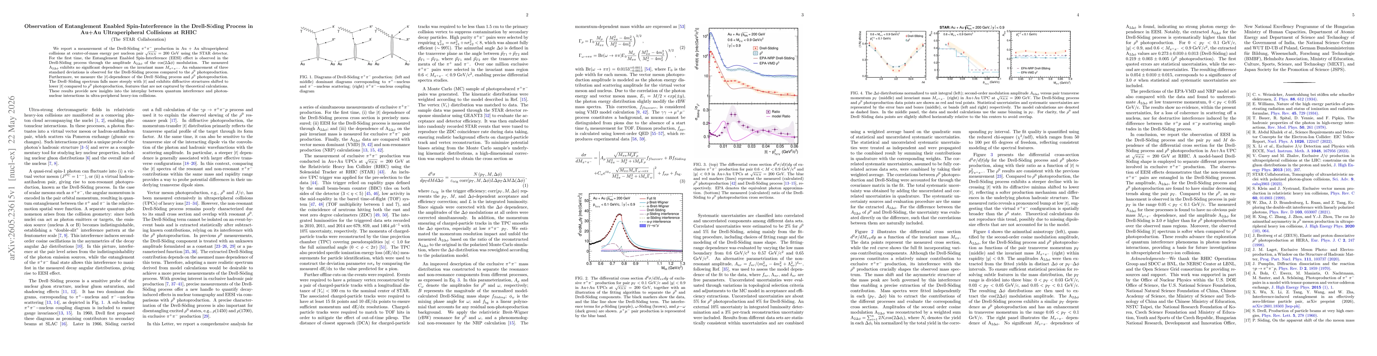 Thumbnail for Observation of Entanglement Enabled Spin-Interference in the Drell-Söding Process in Au+Au Ultraperipheral Collisions at RHIC
