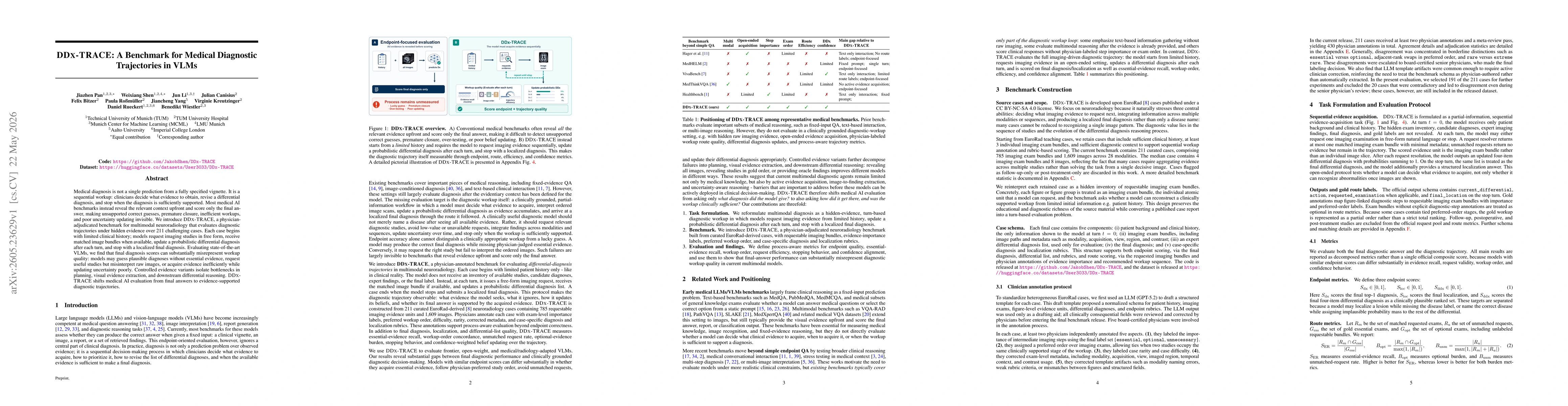 Thumbnail for DDX-TRACE: A Benchmark for Medical Diagnostic Trajectories in VLMs