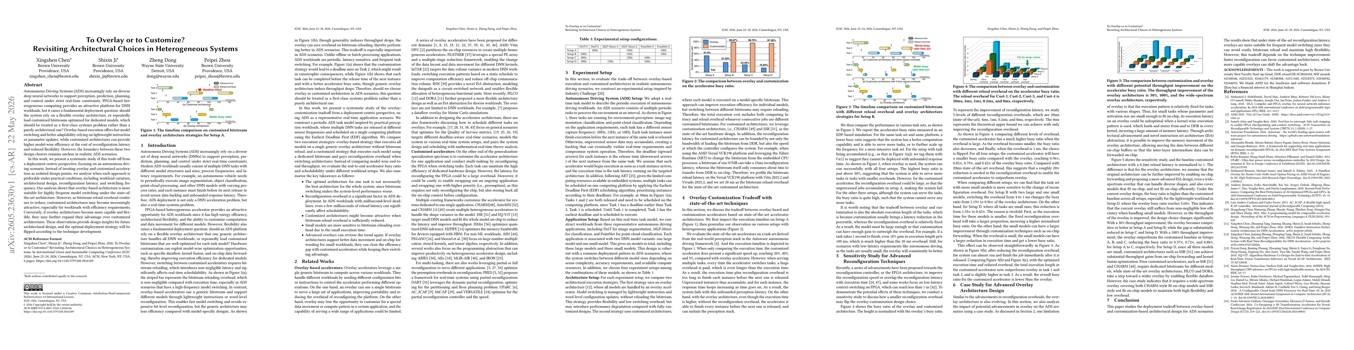 Thumbnail for To Overlay or to Customize? Revisiting Architectural Choices in Heterogeneous Systems