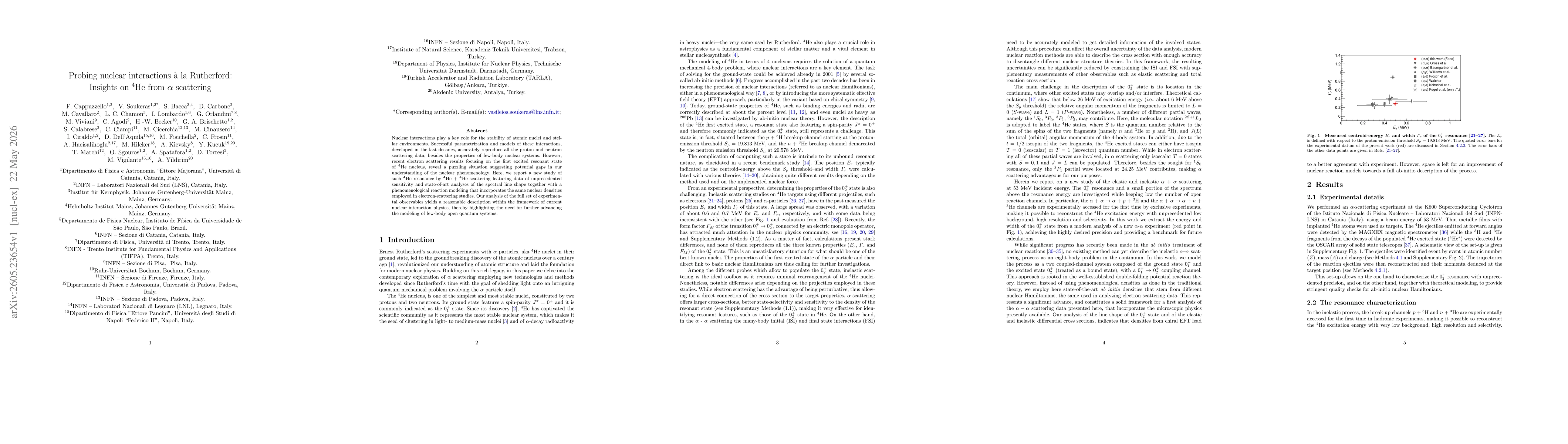 Thumbnail for Probing nuclear interactions à la Rutherford: Insights on $^4$He from $α$ scattering