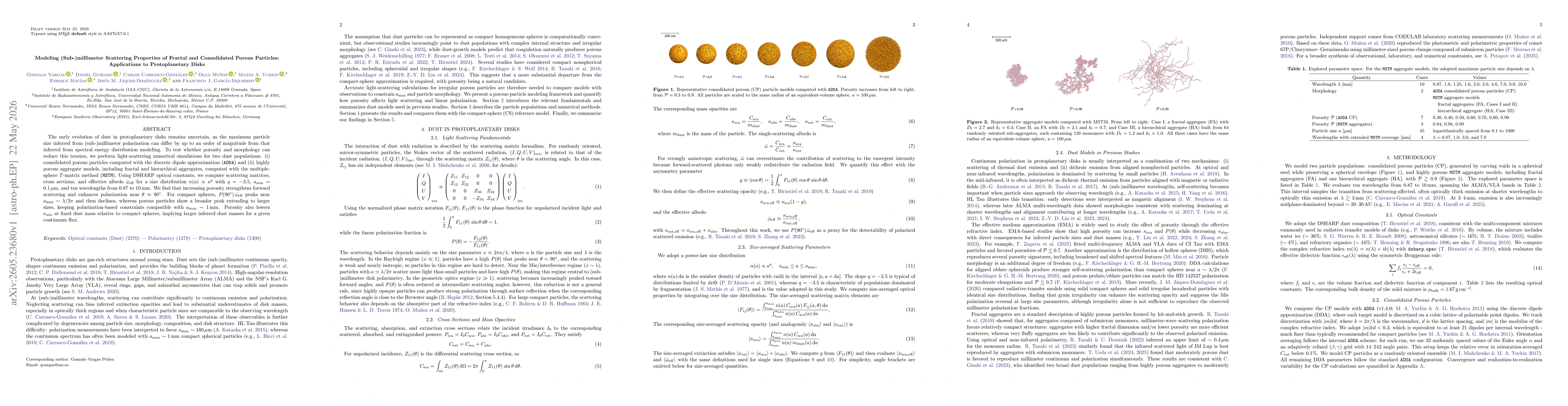 Thumbnail for Modeling (Sub-)millimeter Scattering Properties of Fractal and Consolidated Porous Particles: Applications to Protoplanetary Disks