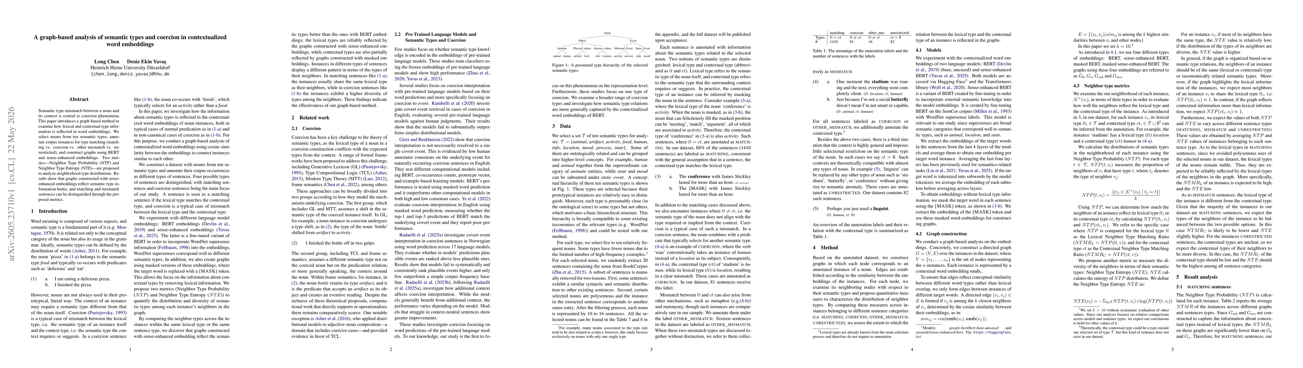 Thumbnail for A graph-based analysis of semantic types and coercion in contextualized word embeddings